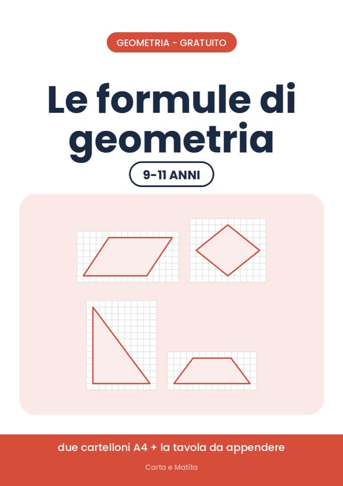 Formule di geometria