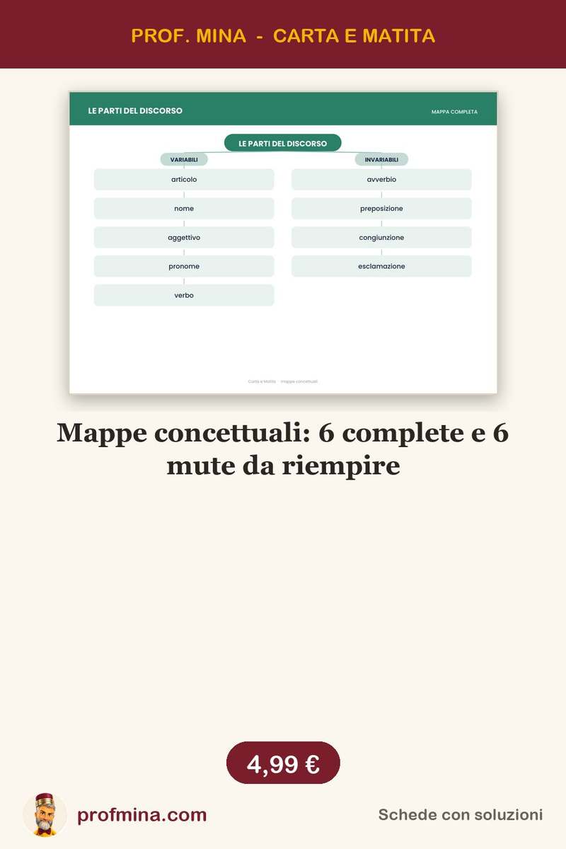 Mappe concettuali: 6 complete e 6 mute da riempire