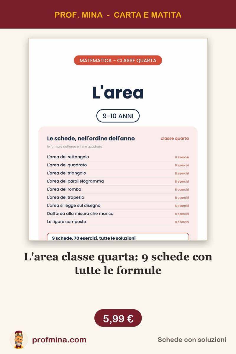 L'area classe quarta: 9 schede con tutte le formule