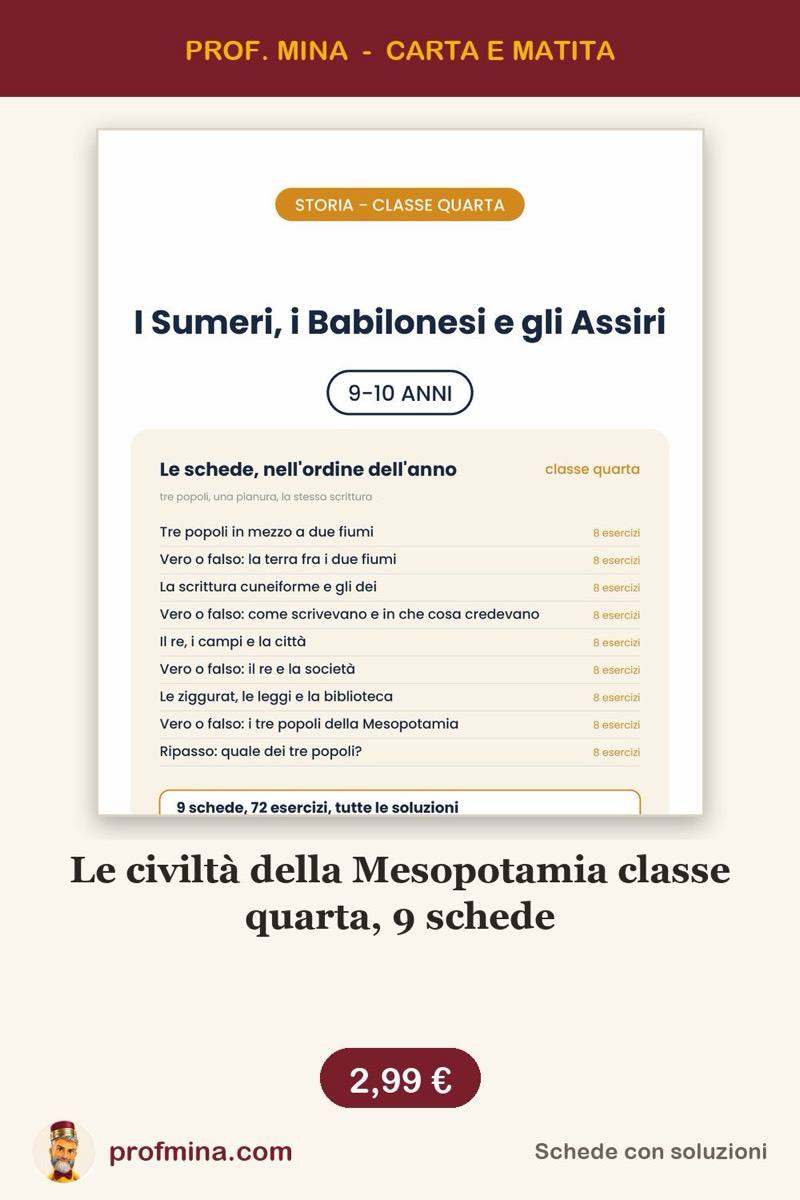 Le civiltà della Mesopotamia classe quarta, 9 schede